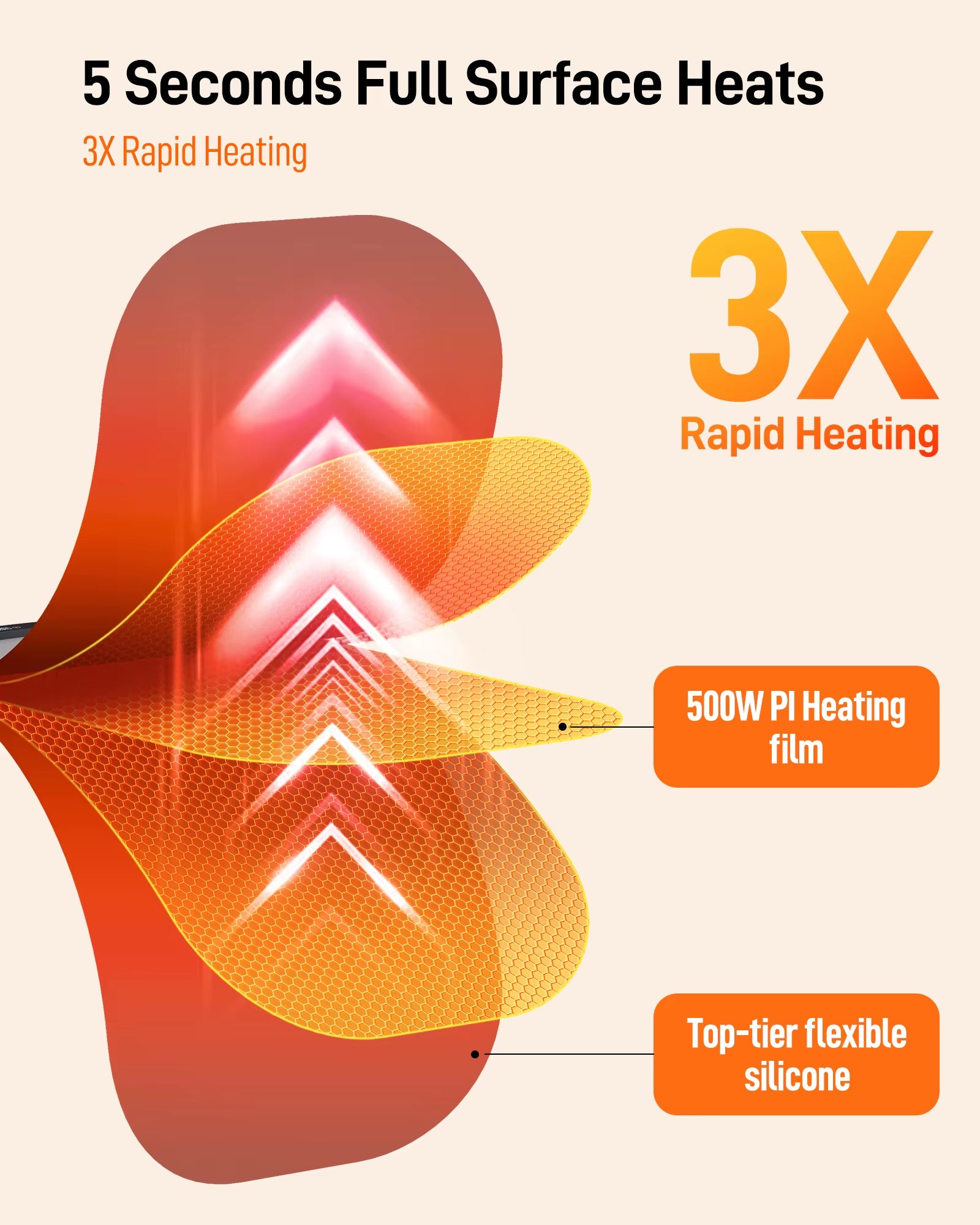 Electric Warming Tray with 8-Temp Settings | Foldable Portable Food Warmer & Fast-Heating Plate Mat