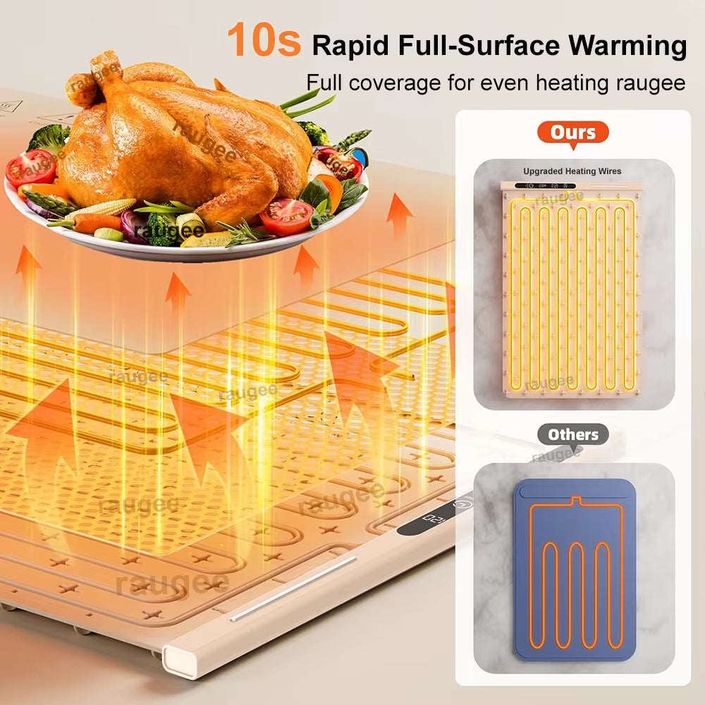 Portable Electric Food Warmer Mat | Foldable Fast-Heat Warming Tray for Meals, Buffet & Kitchen Use