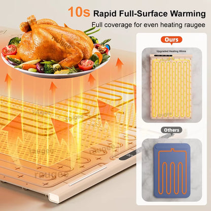 Portable Electric Food Warmer Mat | Foldable Fast-Heat Warming Tray for Meals, Buffet & Kitchen Use